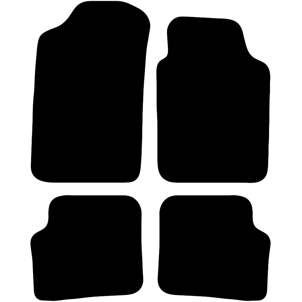 Actual Mat Shape