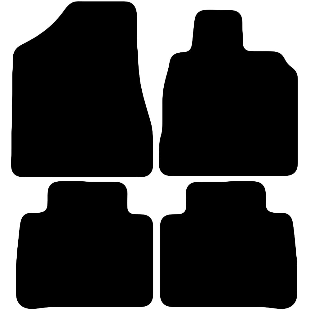 Actual Mat Shape