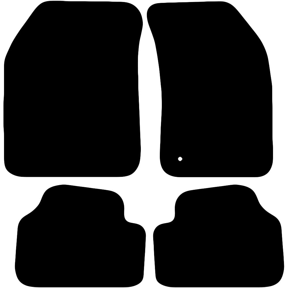 Actual Mat Shape