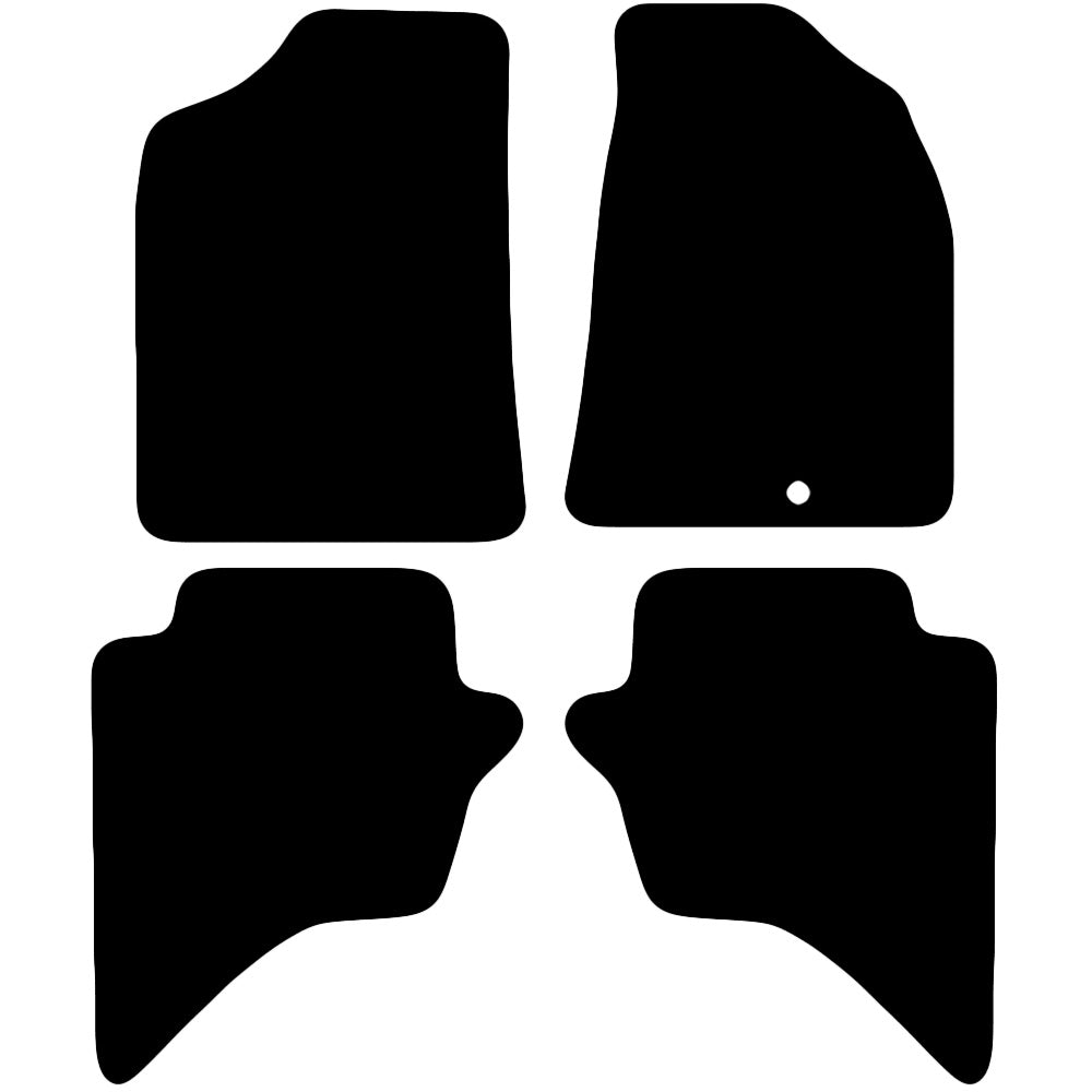Actual Mat Shape