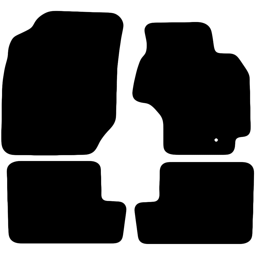 Actual Mat Shape