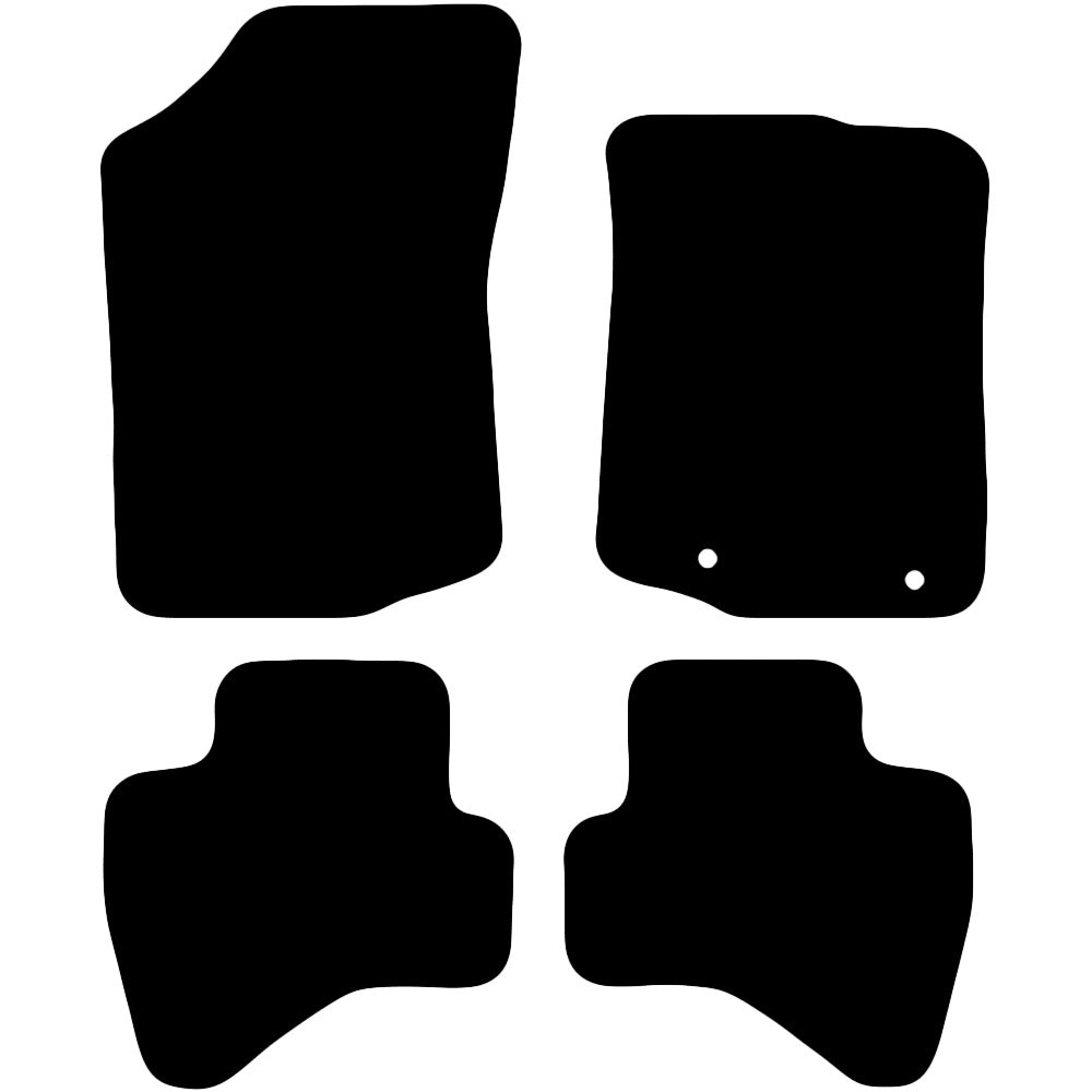 Actual Mat Shape
