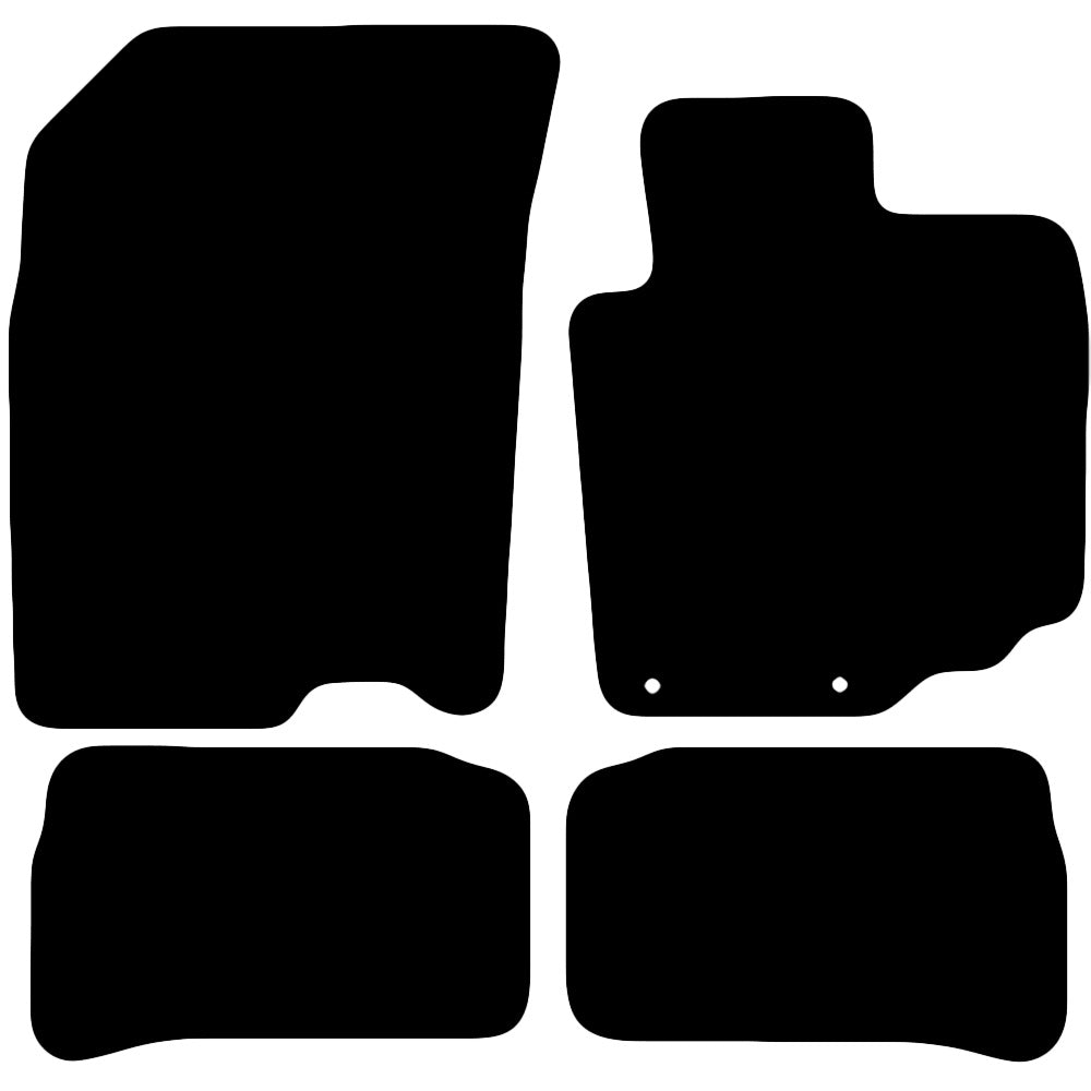 Actual Mat Shape