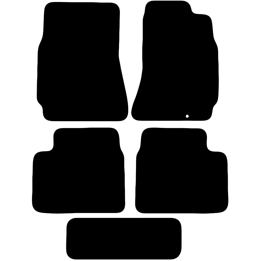 Actual Mat Shape