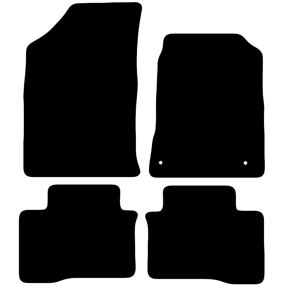 Actual Mat Shape