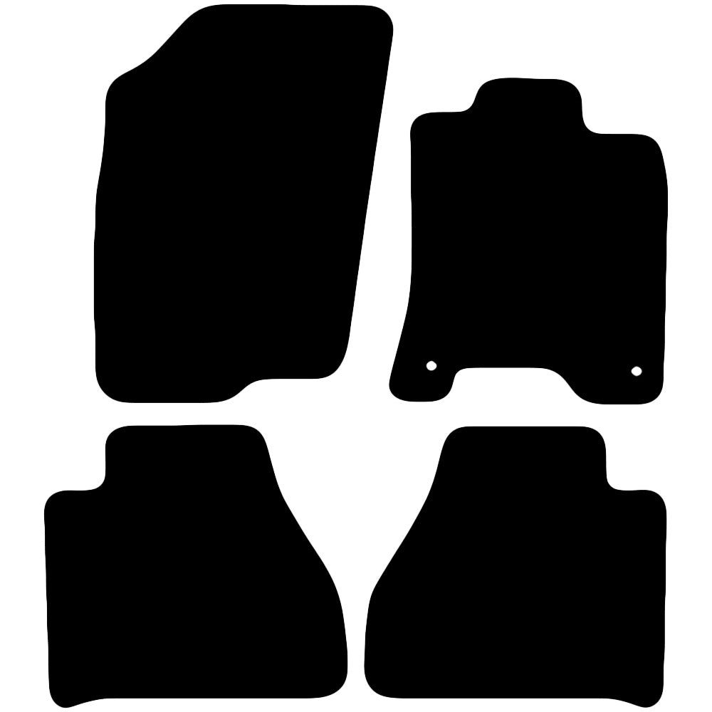 Actual Mat Shape