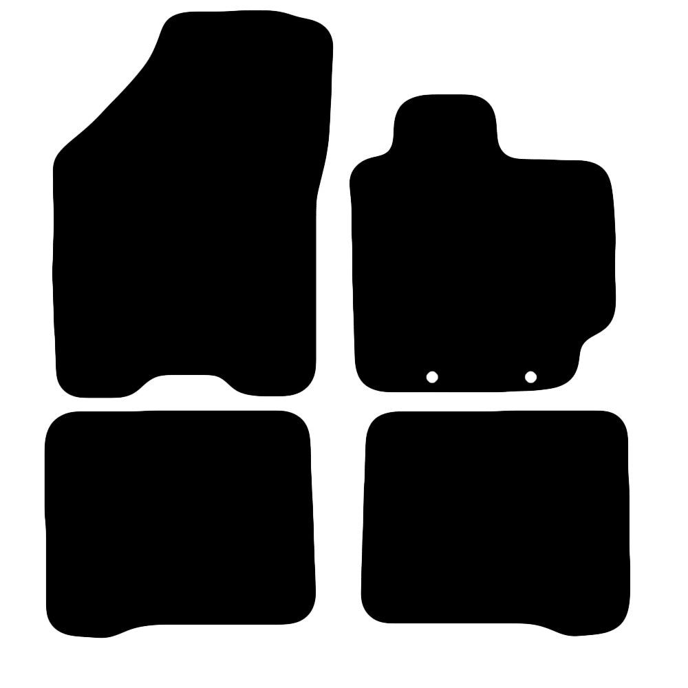 Actual Mat Shape