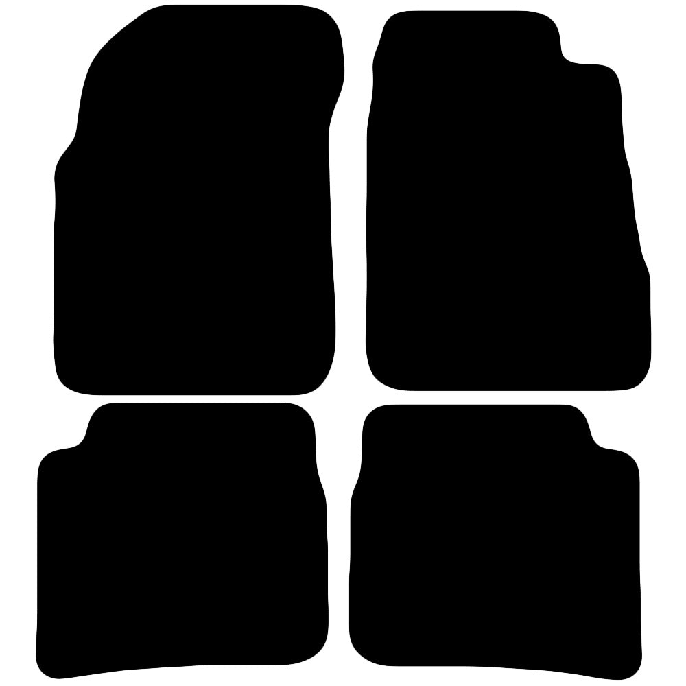 Actual Mat Shape