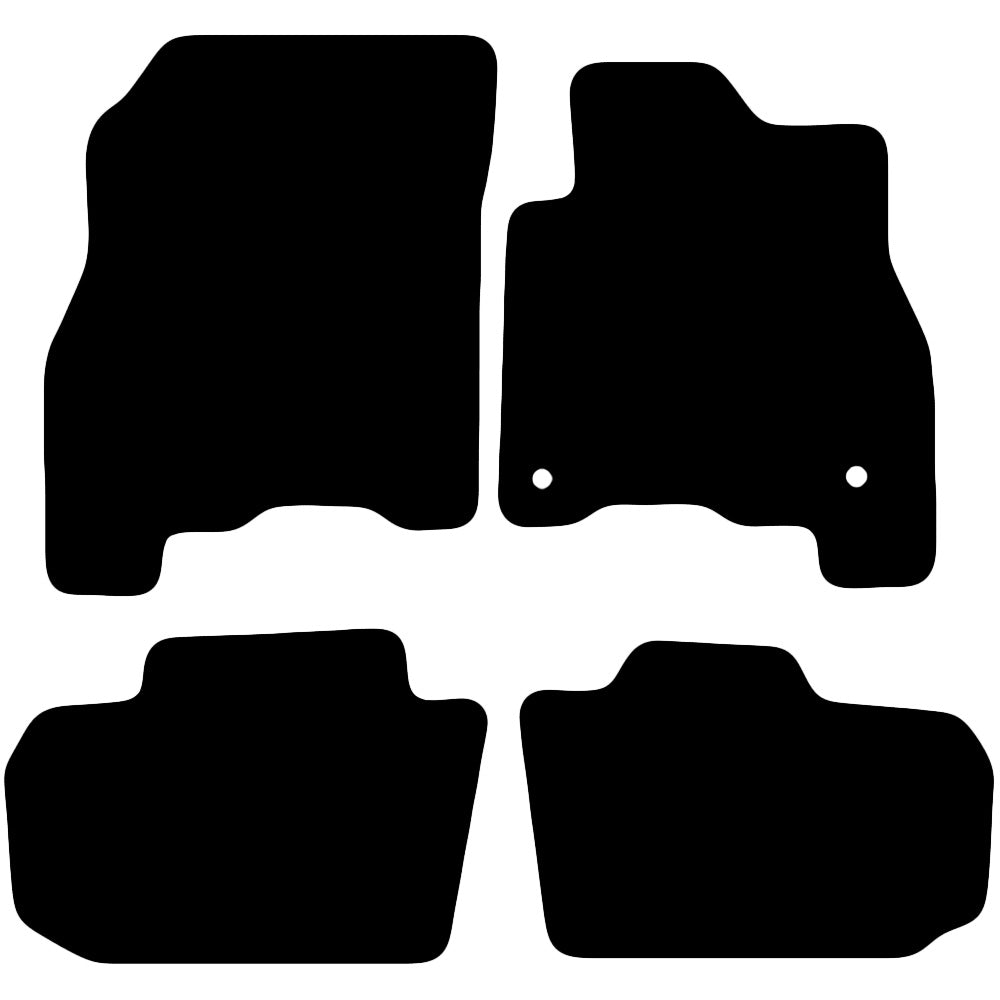 Actual Mat Shape