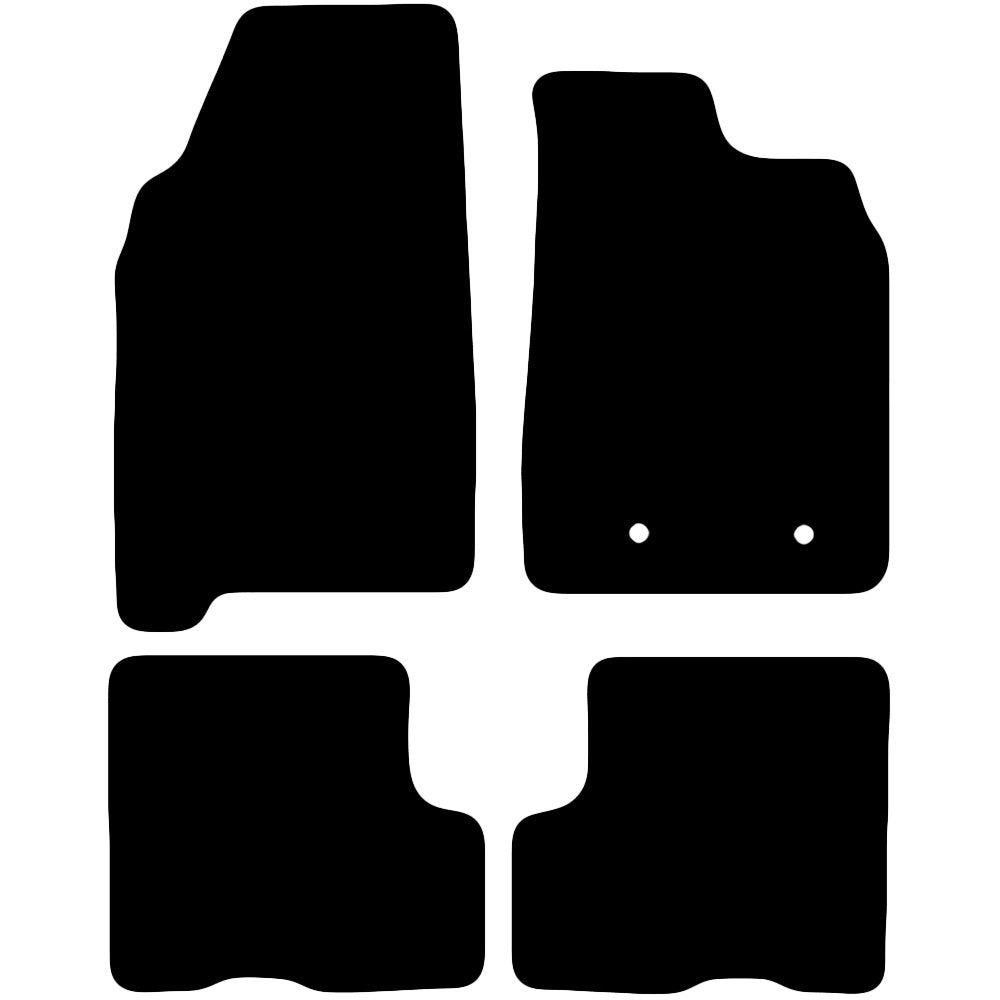 Actual Mat Shape